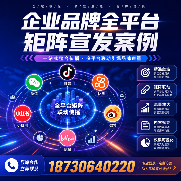 天水企业全平台自媒体品牌统一宣发落地案例